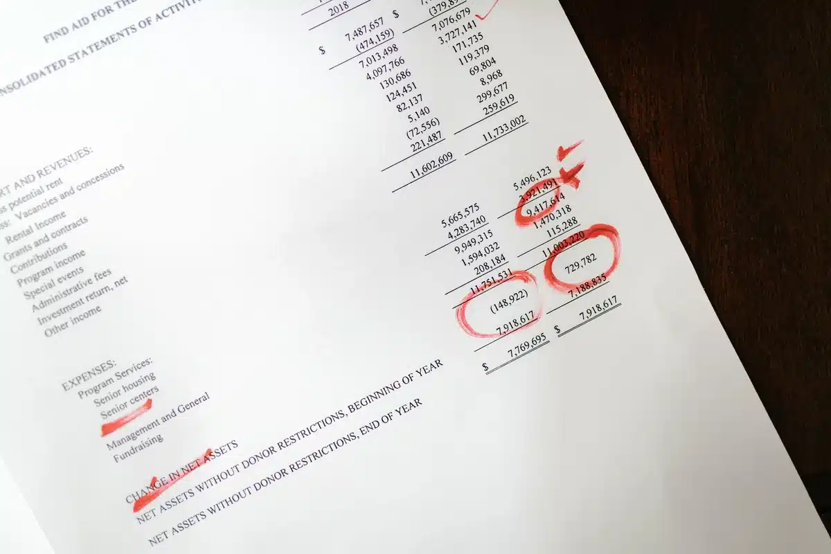 A close-up of financial documents showing benefit amounts and adjustment percentages, with a calculator and pen on a desk, soft warm lighting emphasizing the numbers