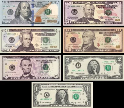 Dollar hits two-month low as Fed rate hike bets fade