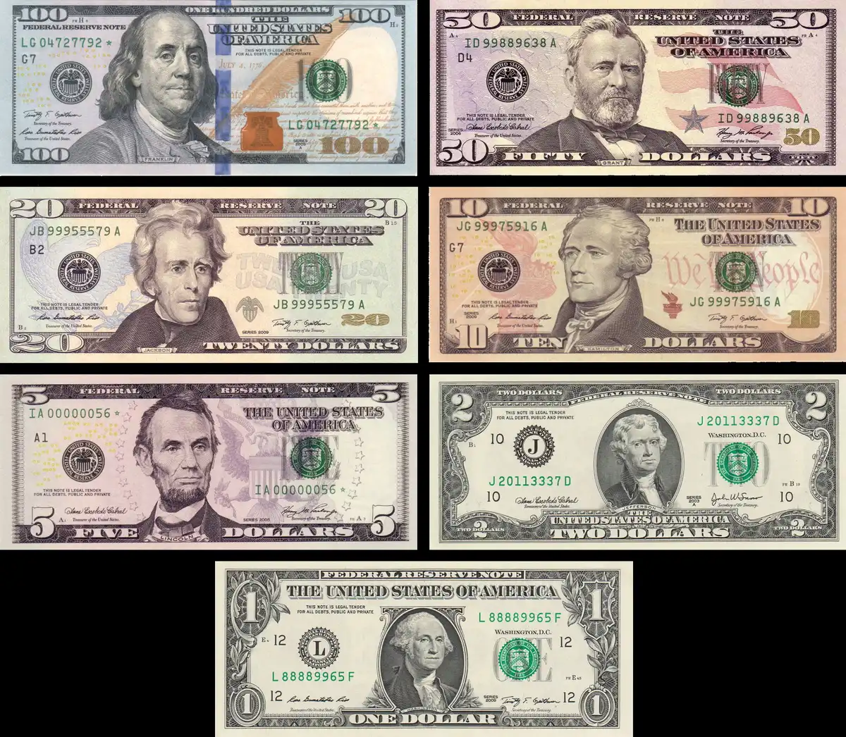 US dollar rebounds to 100 as manufacturing hits 4-year high