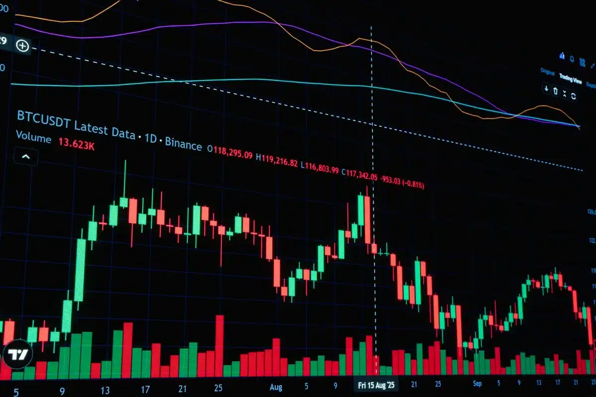 A financial data dashboard displaying inflation metrics and economic indicators on a computer screen, with charts and numbers in focus, reflecting market analysis.