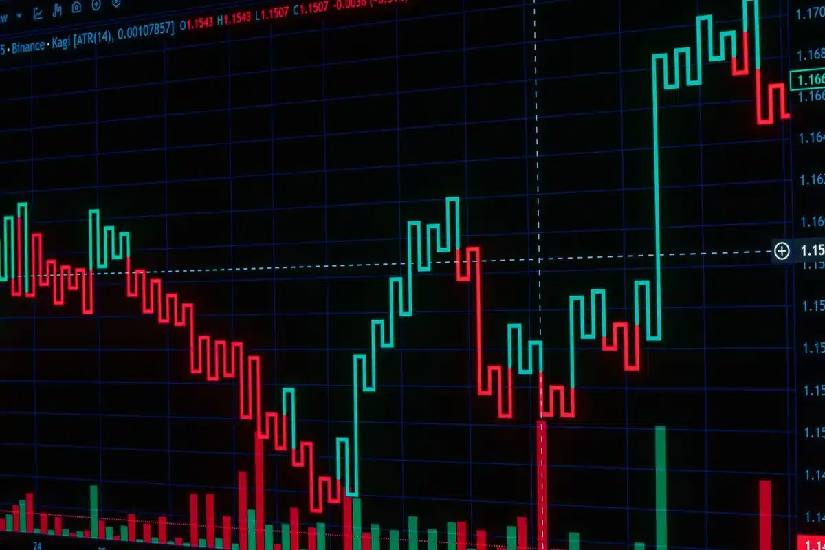 A split-screen showing a live price chart with candlestick patterns on one side and the economic calendar with upcoming events on the other, both updating in real time