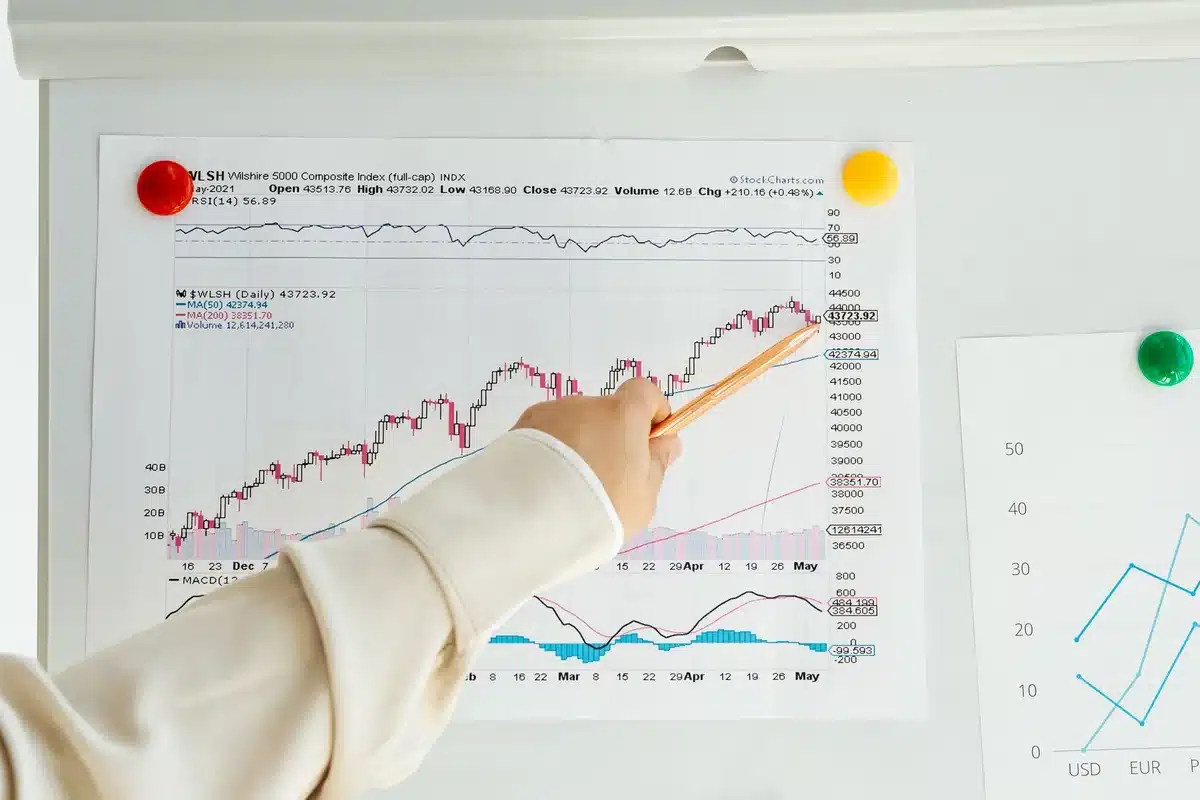 Stock market trading floor with red downward arrows and declining chart displays, financial data scrolling across multiple screens, tense investor atmosphere.