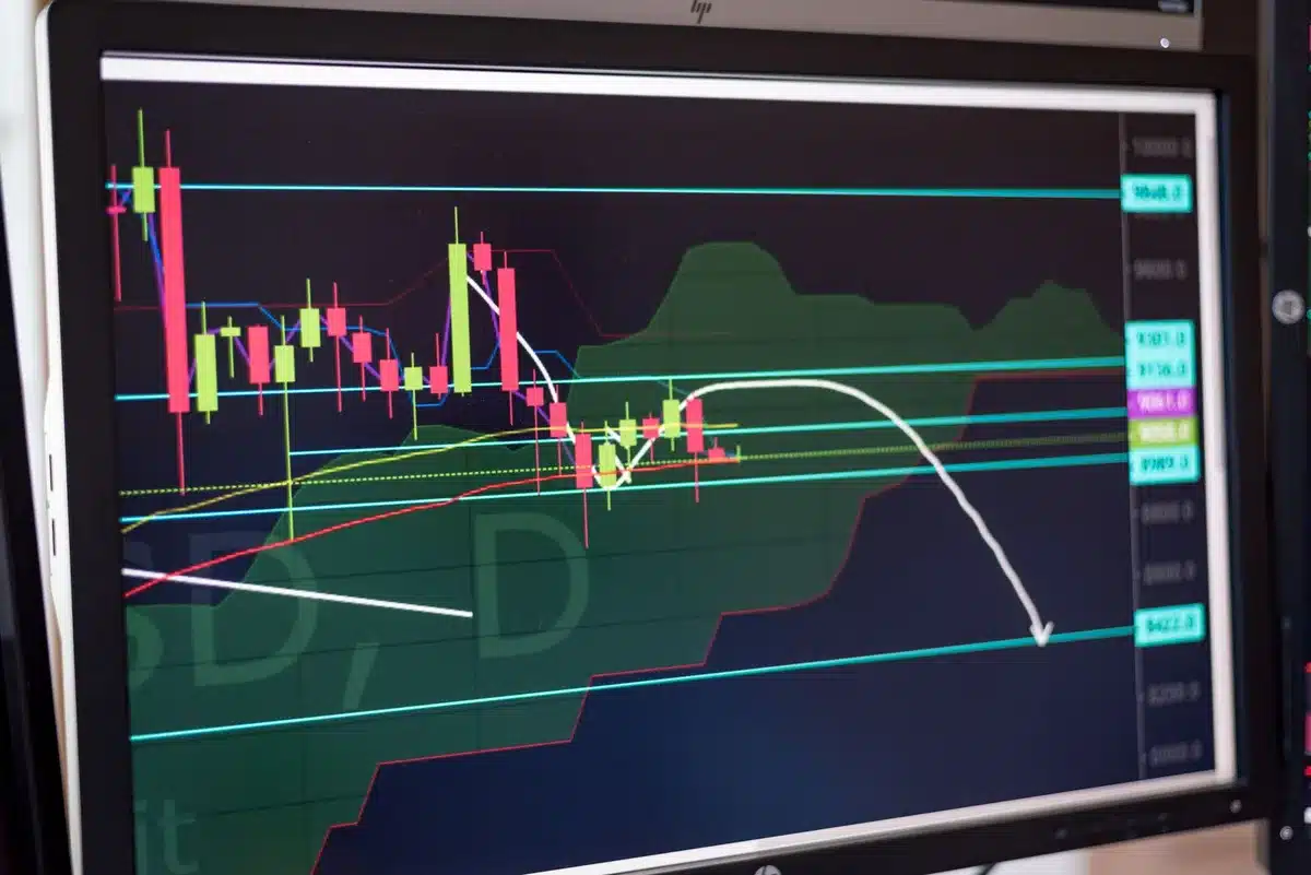 Wholesale inflation metrics displayed on a financial screen, candlestick charts tracking producer prices declining, numbers in red and green against a dark trading terminal background, showing data trends over months