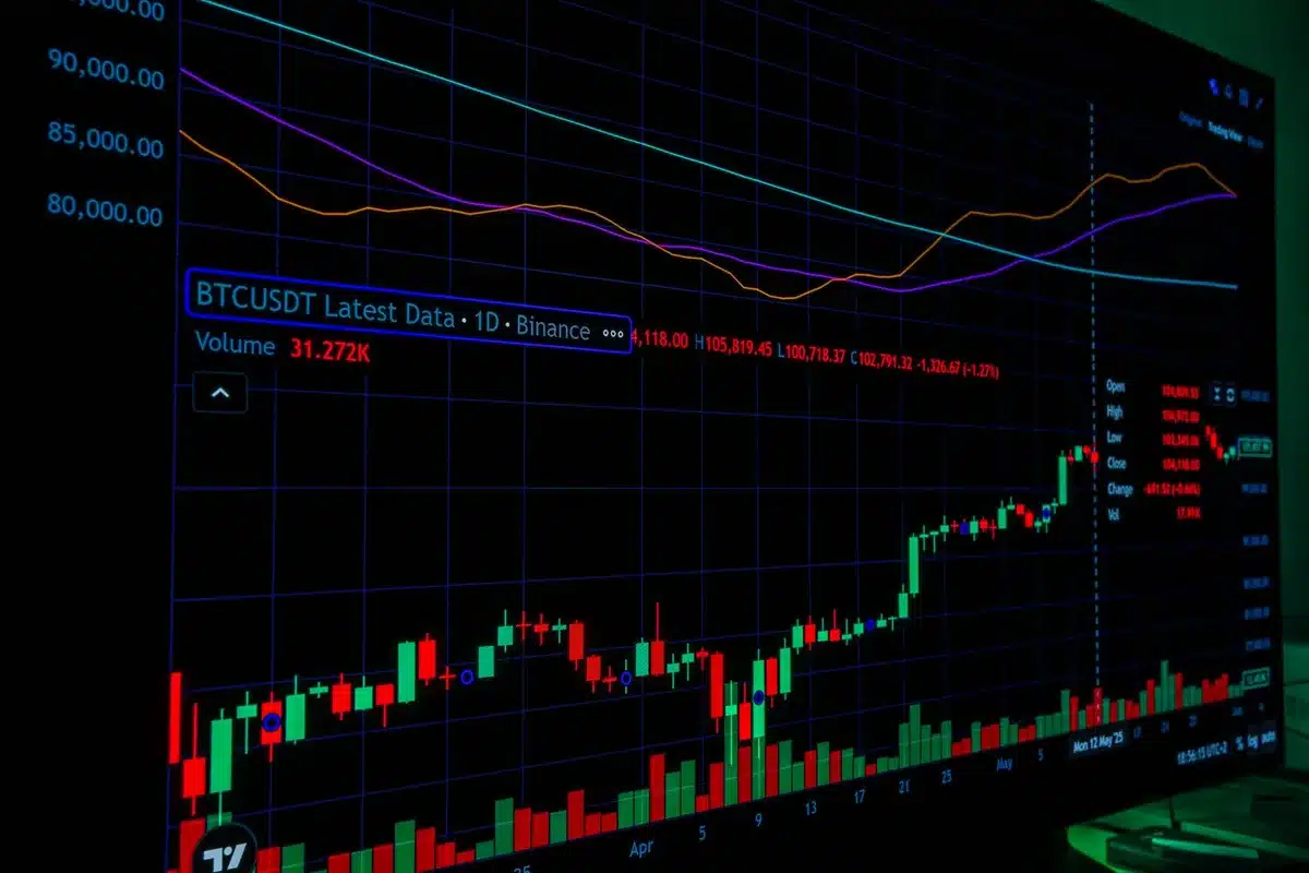 Split-screen of a stock market trading interface showing election odds, with green and red numbers updating in real time, reflecting trader sentiment shifting between two candidates.