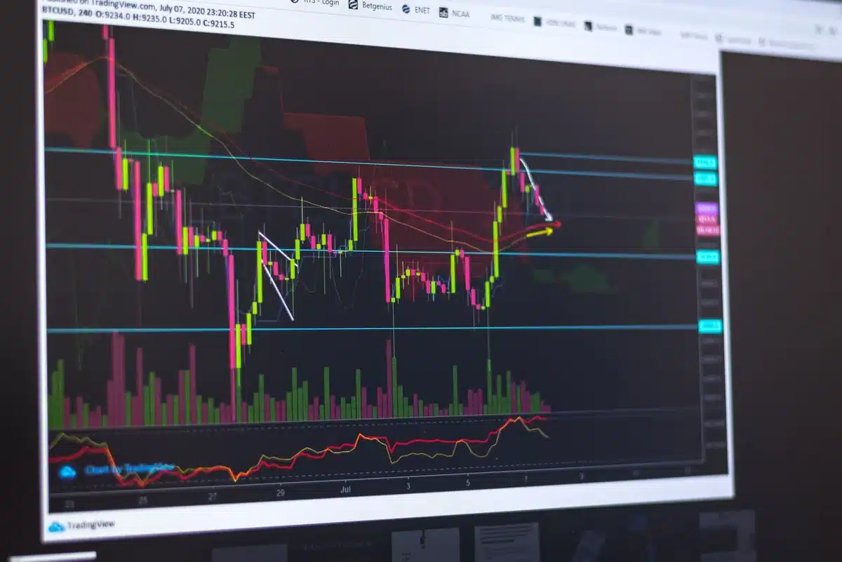A stock market screen displaying green price gains and upward arrows, anonymous trader hands holding a phone showing rising chart lines.