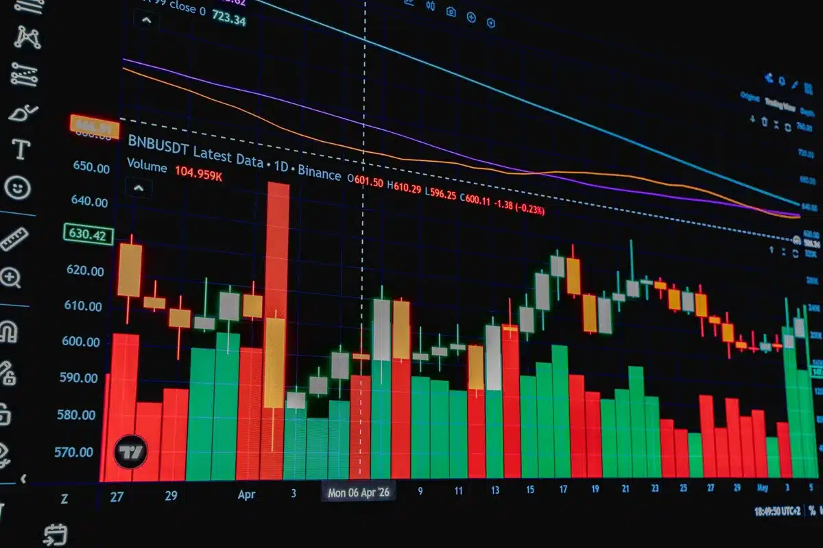 A digital display showing inflation metrics and economic data on a darkened screen, with upward trending graphs illuminated in cool blue light, conveying rising cost pressures.