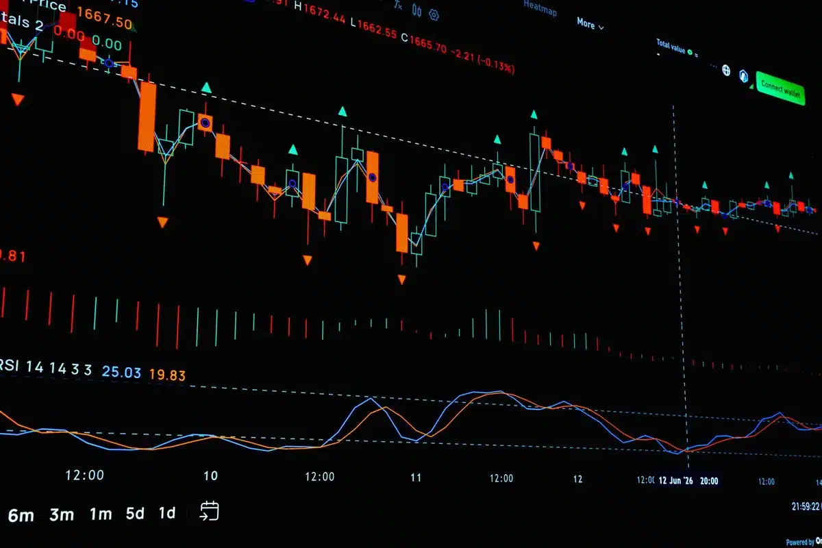 A close-up view of inflation data on a computer screen showing economic charts and percentage increases, with a pen pointing to key figures.