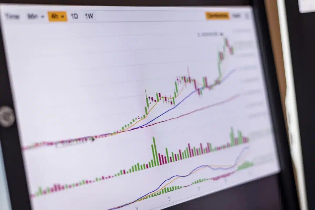 A digital display showing crude oil price chart declining sharply, red arrows pointing downward, energy sector data visible