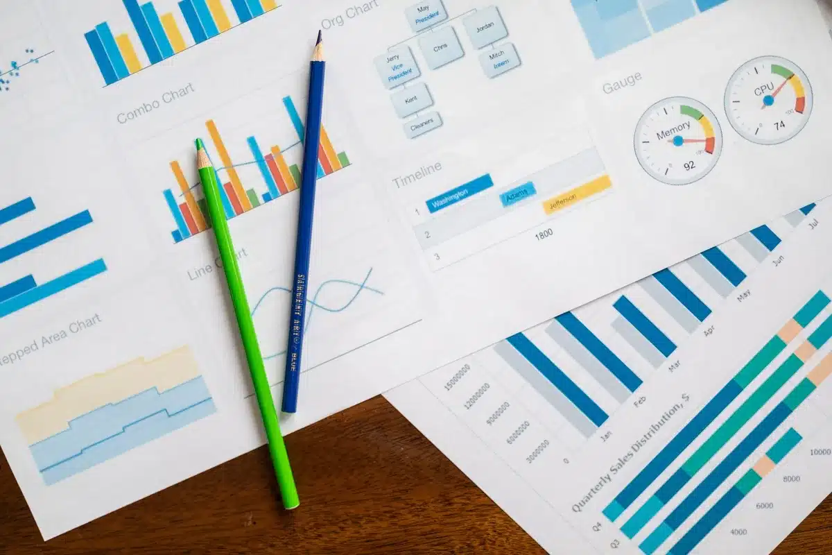 Financial data visualization showing upward-trending line charts in shades of blue and green against dark background, abstract representation of market momentum and growth