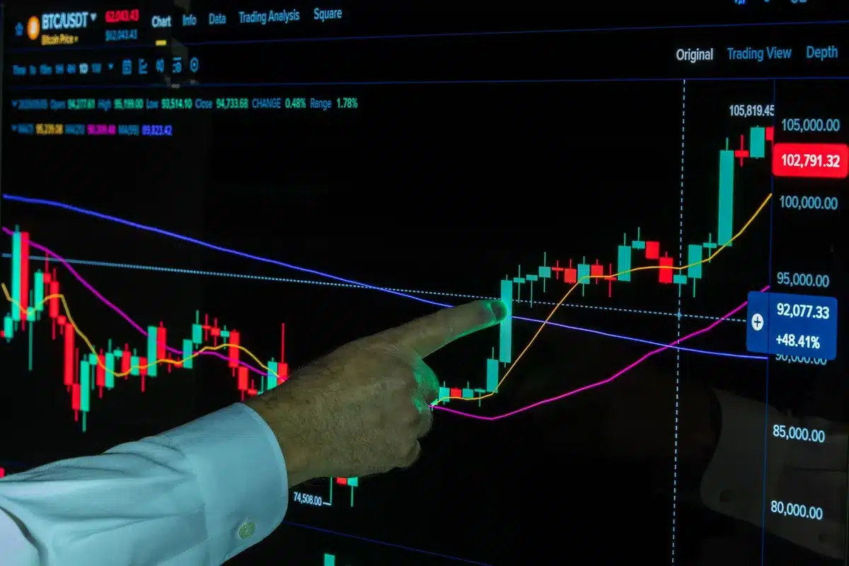 A glowing cryptocurrency exchange chart showing XRP price movement upward, with candlestick bars in green ascending across a dark trading screen, digital numbers reflecting on the display, representing market momentum and volatility
