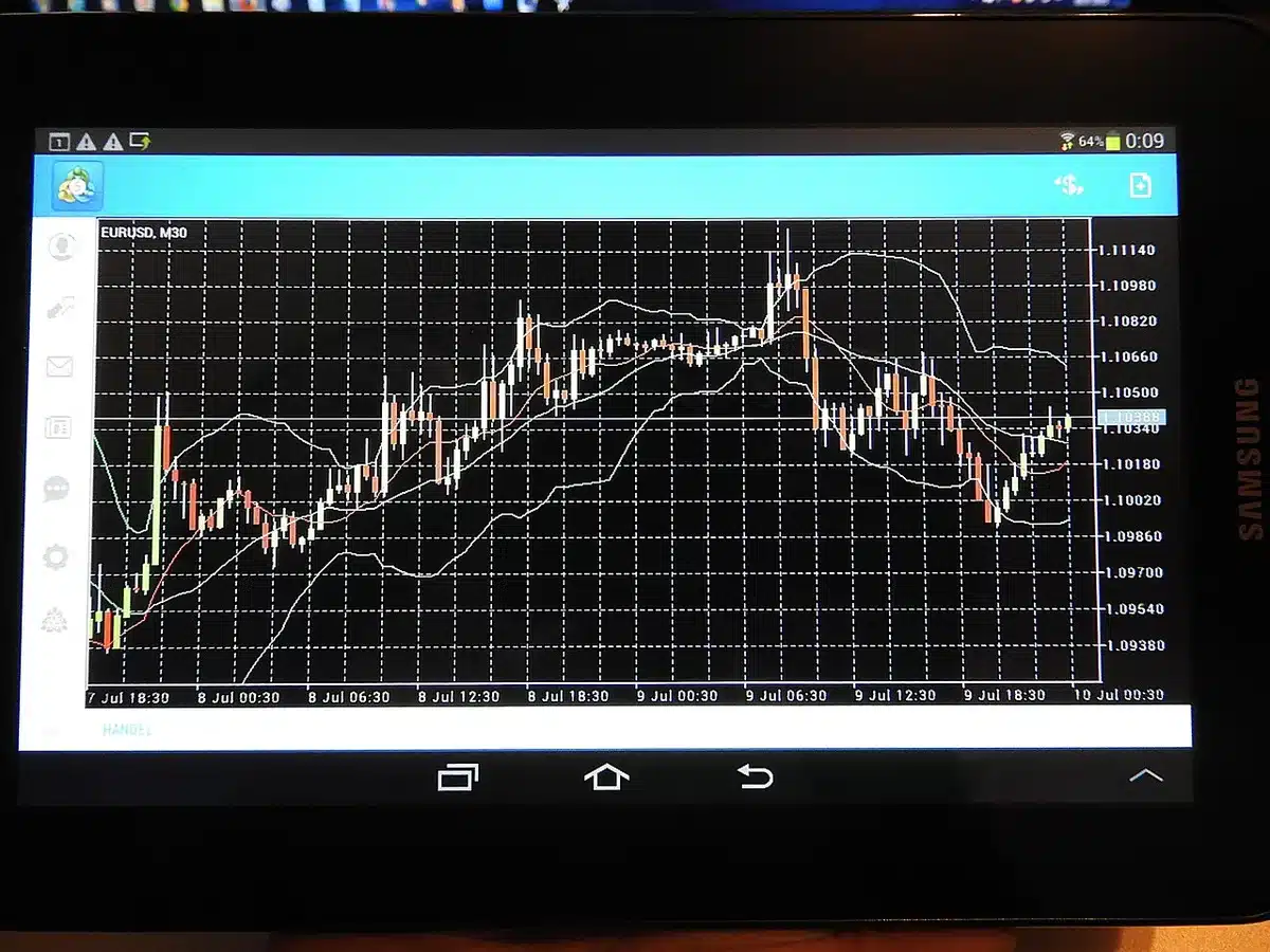 anonymous hands pointing at a tablet displaying a candlestick chart, blurred office background