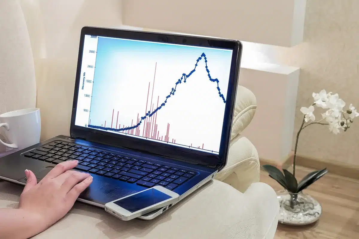A close-up of a computer screen displaying employment data charts and statistics with rising and falling trend lines, representing labor market analysis